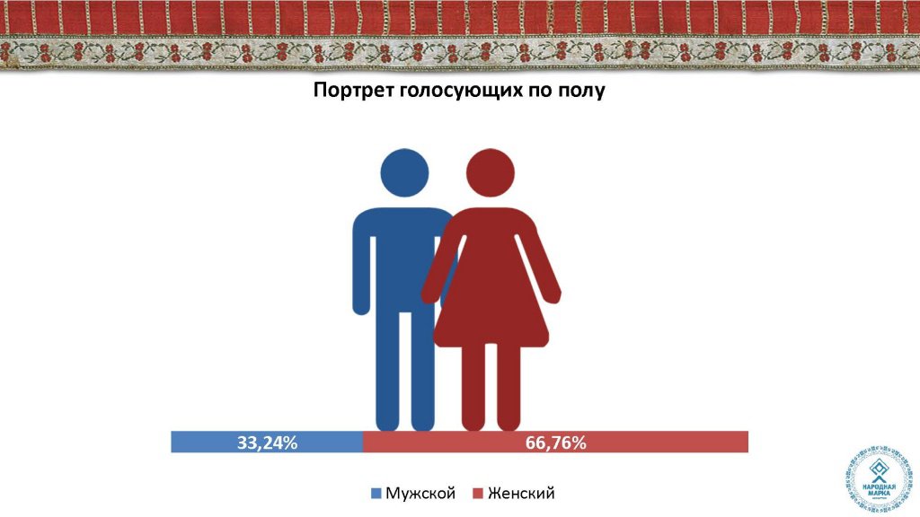 В34. МАВ_Страница_18.jpg